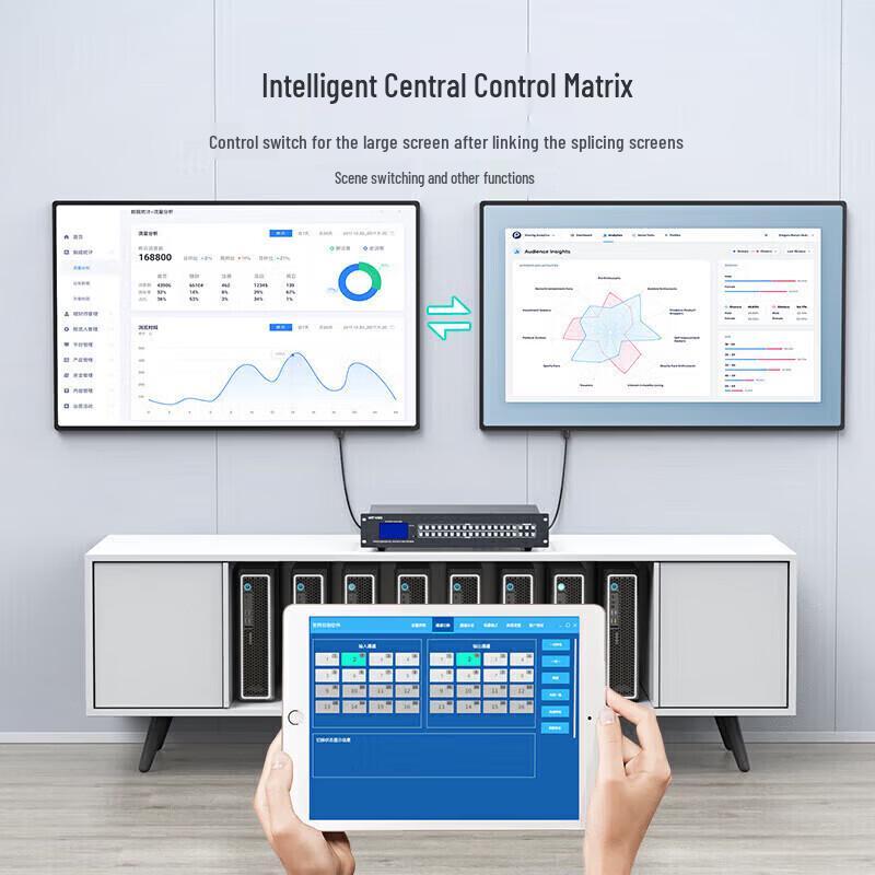 MT-viki 4K HDMI 16x16 Matrix Switcher