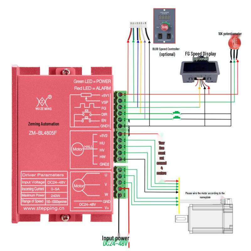 42 Series DC Brushless Motor BL4805F Driver Set