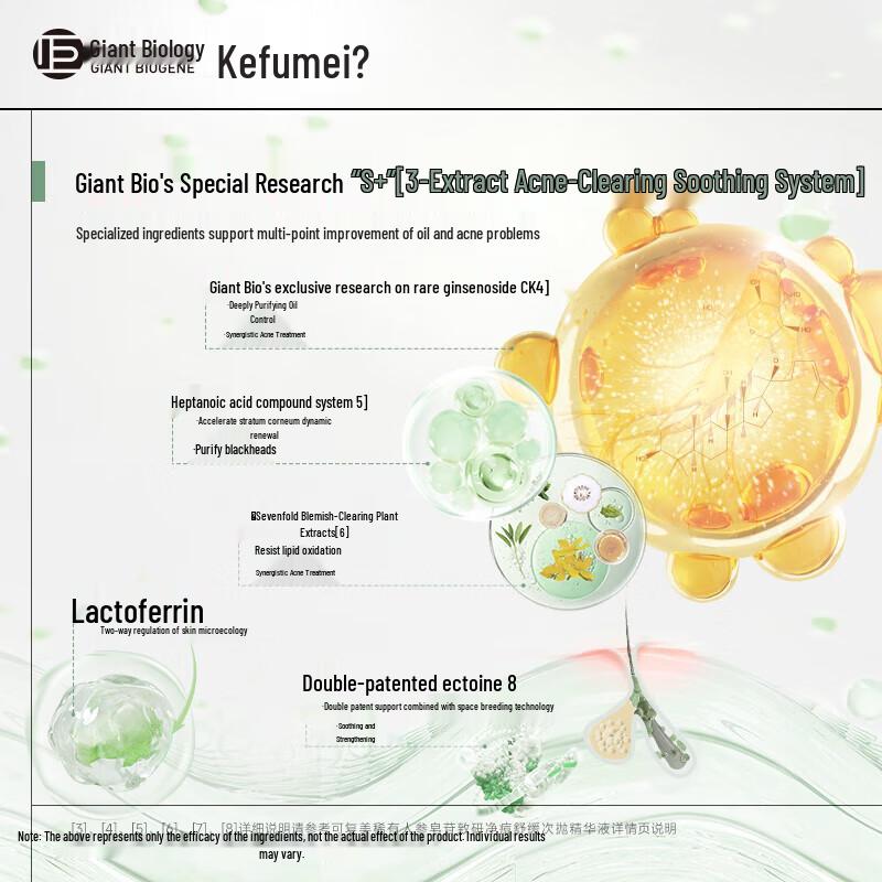 Kefumei Recombinant Collagen Repair Serum
