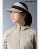 DESCENTE GOLF Acmt Women'S Compact Sun Visor Dr12Wfsv11