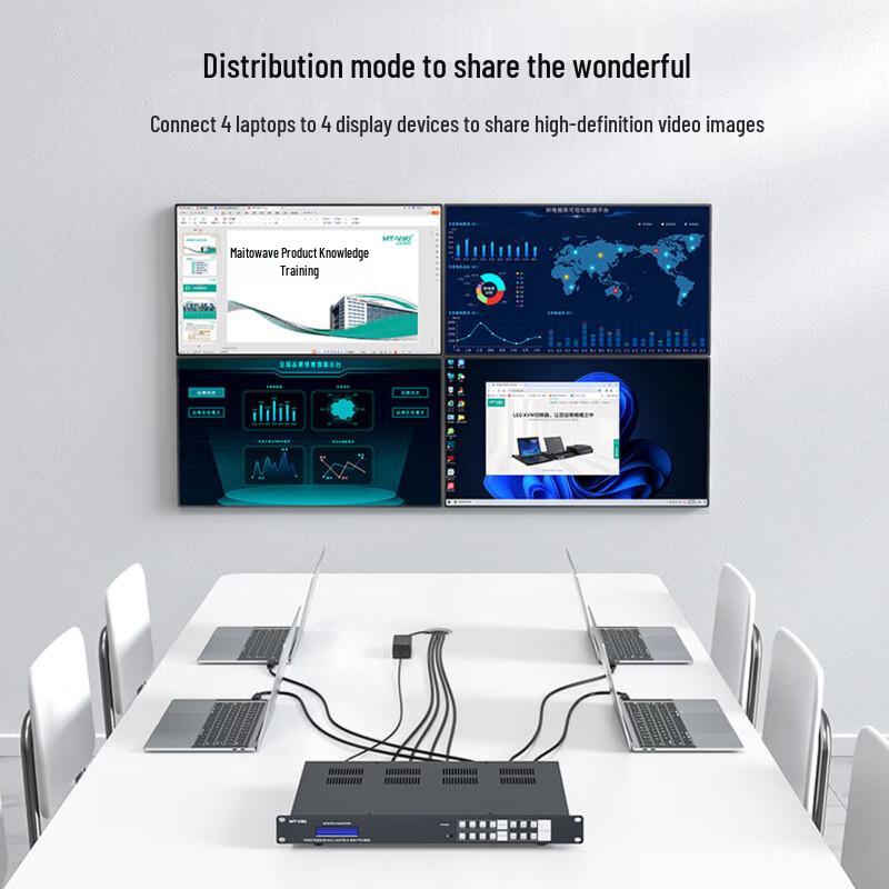 MT-viki 8K HDMI Matrix Switcher