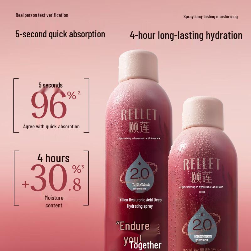 RELLET Zhang Linghe Limited Edition 2.0 Deep Hydrating Spray