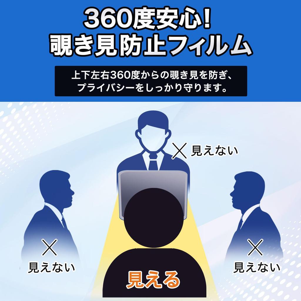Leipsden Displayschutz für iFi audio iDSD Privacy Screen Reduziert Hergestellt in Japan Valkyrie, 360° Schutz, Reflexion,