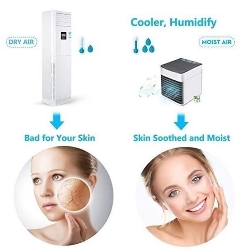 Aer condiționat personal portabil, Aer condiționat mic răcitor de aer cu 3 viteze ale vântului, ventilator AC mobil pentru birou pentru dormitor acasă