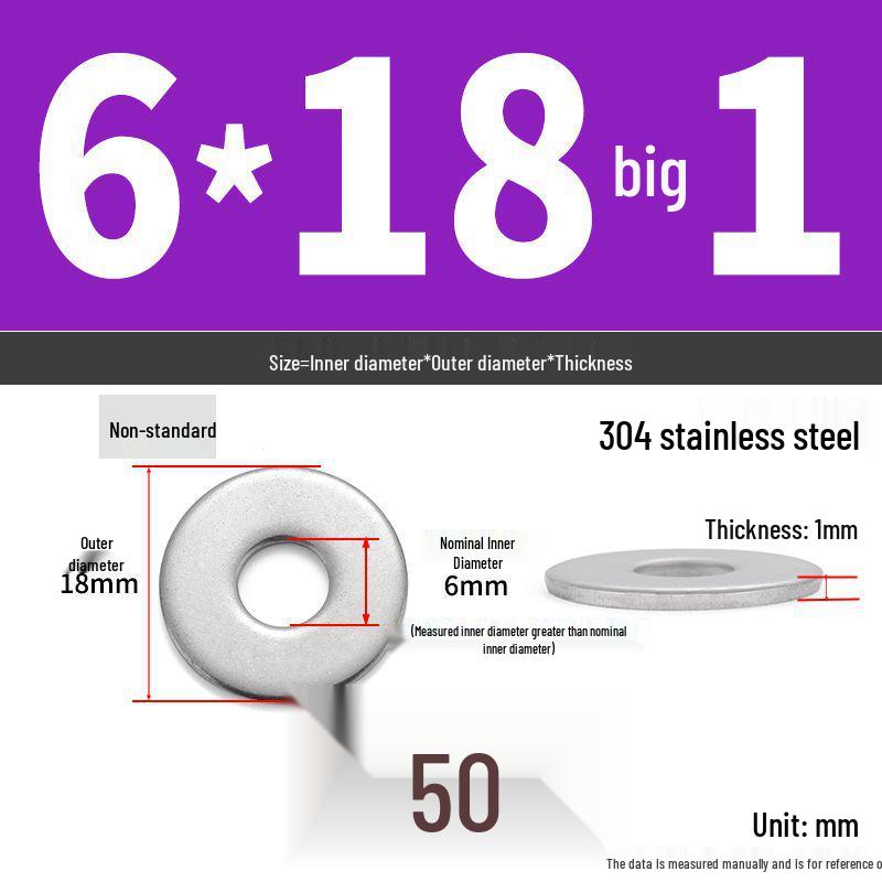 304 Stainless Steel Enlarged Flat Washer Ring (Sizes: M1.6-M22)