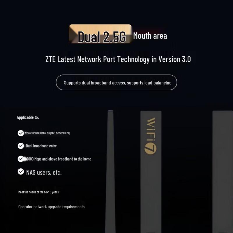 ZTE BE3600PRO+ SR7012 Wi-Fi 7 Router Navigator Edition (CN-Version)