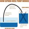 Metal Buckle Siphon Hose Heavy Duty Fuel Transfer Tube Jiggler Hose Jiggler Pump  Boats