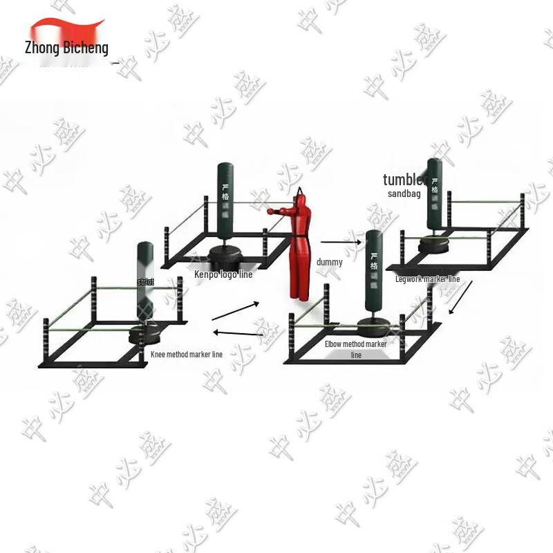 Zhongbisheng Combat & Martial Arts Training Equipment