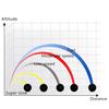 39MM Single Dot Squash Ball Professional Reaction Speed Training Practice High Bounce Blue Red Yellow Dot Sports Ball