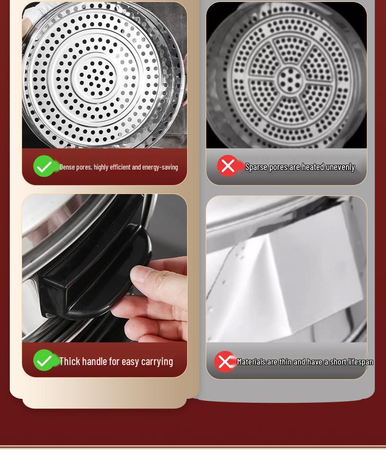 Multi-Layer Stainless Steel Electric Steamer for Household Use - Large Capacity with Steaming Rack for Buns