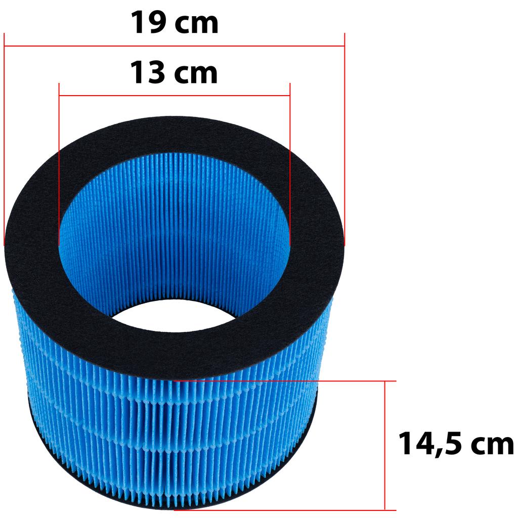 Rosfix FY3446 Filter for Humidifier – High Filtration Efficiency | Compatible with Philips HU3915–HU2718 | NanoCloud Technology
