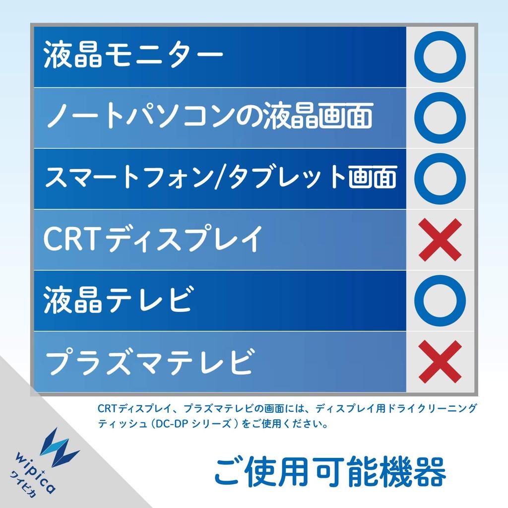 ELECOM Wet Tissue LCD Cleaner, 80 Sheets, Non-alcoholic Type That Is Gentle On LCD Screens, Made In Japan WC-DP80N4