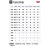 Levis 502™ tapered-leg jeans 29507-1091