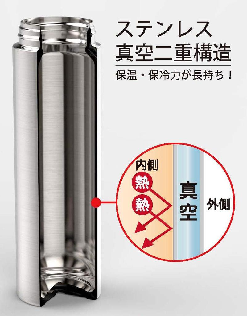 The-peacock Thermos Industry (The-peacock) Peacock Stainless Steel Water Bottle, Cup Type, 1.45L, ART-151 XA