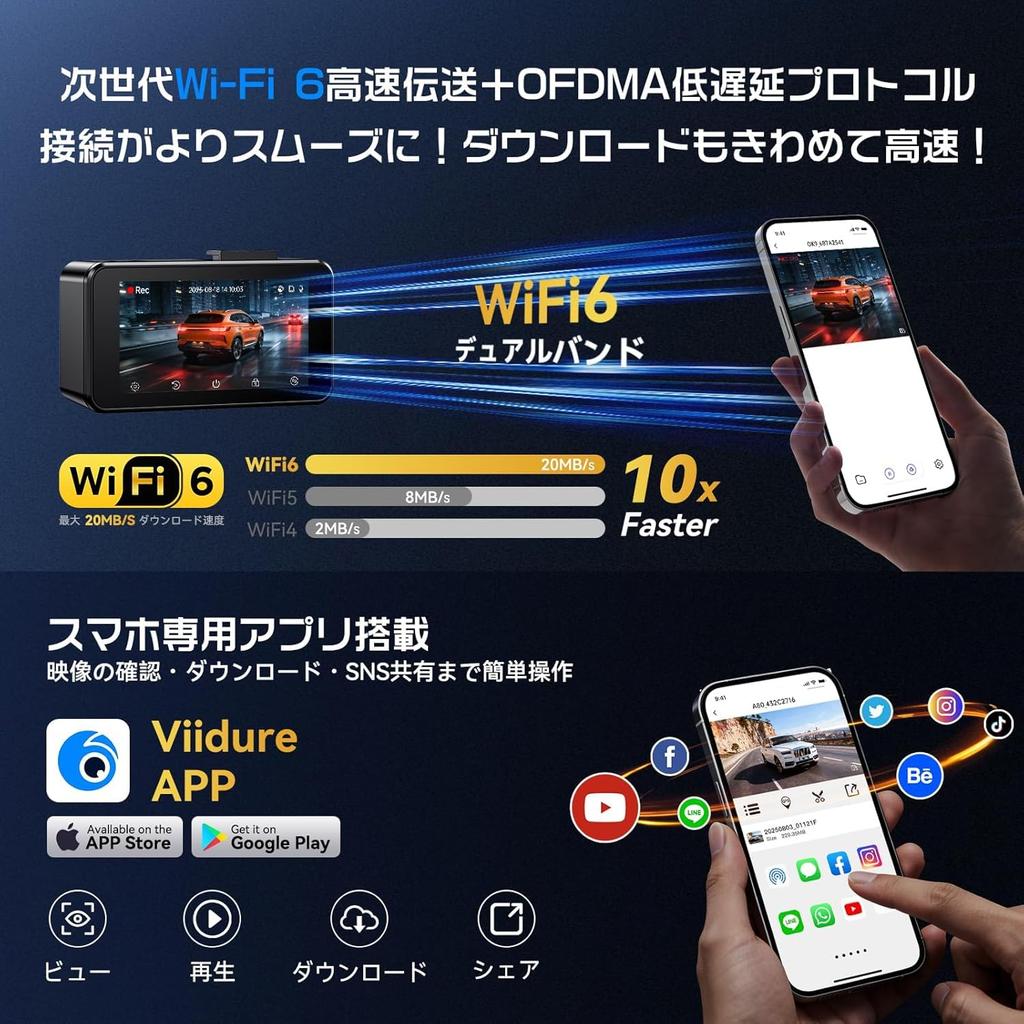 OKYES Dashcam with Front and Rear Cameras Latest Smartphone Easy Image Adjustable Startup High Temperature LED Signal Vehicle 64GB Memory Card