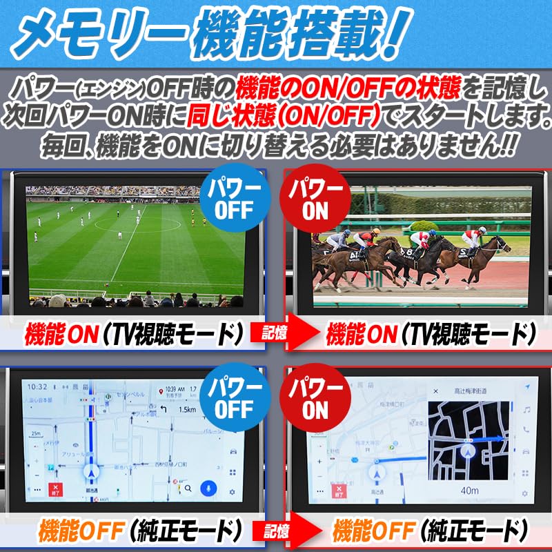 Enlarge Shoji OBD Car Inspection & Error Prevention Sienta, TV & Navi Canceller, No Retrofit Switch Required