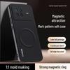 Huse pentru telefoane – Huse tip bumper pentru telefon