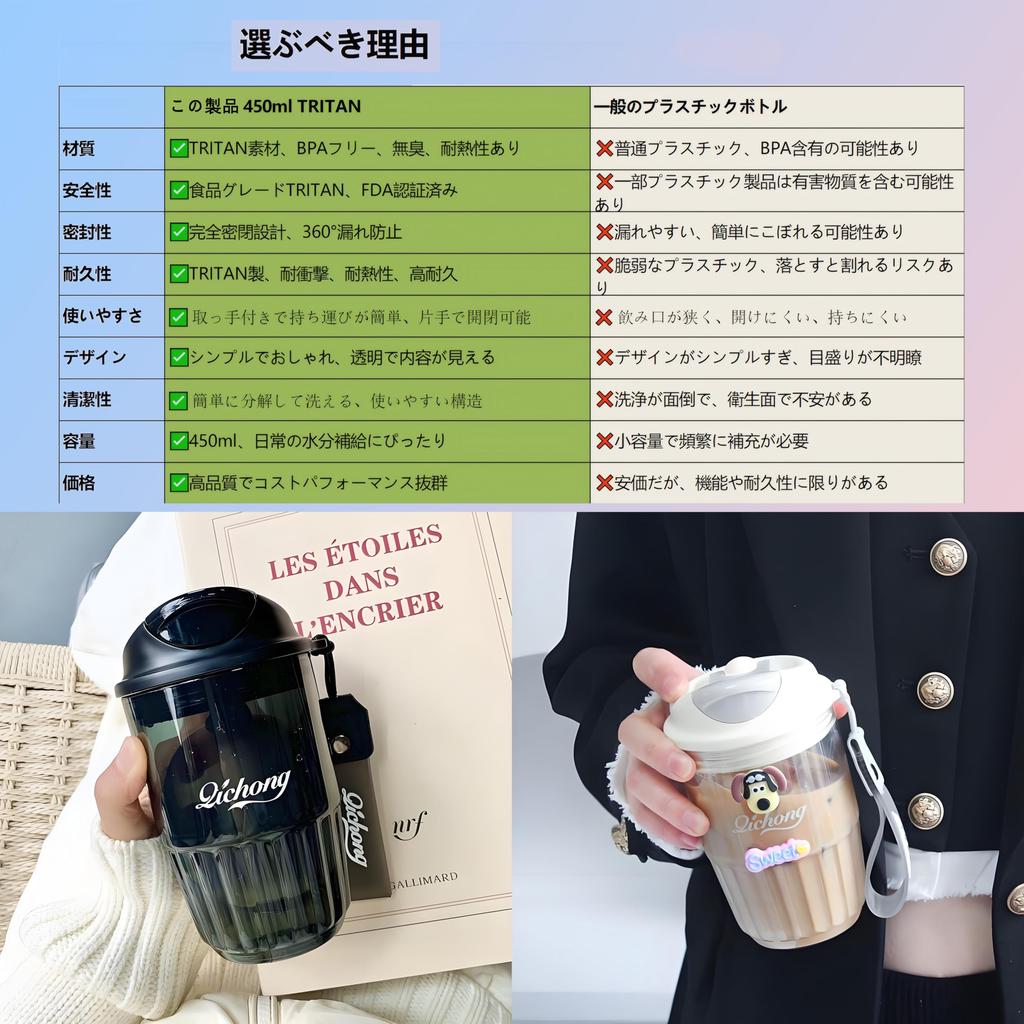 MYEEDA Children's Water Bottle, 450ml, with Lid, Spill-Proof, Stylish, Large Capacity, Easy-to-Wash Plastic Coffee Tumbler, Tritan Bottle with