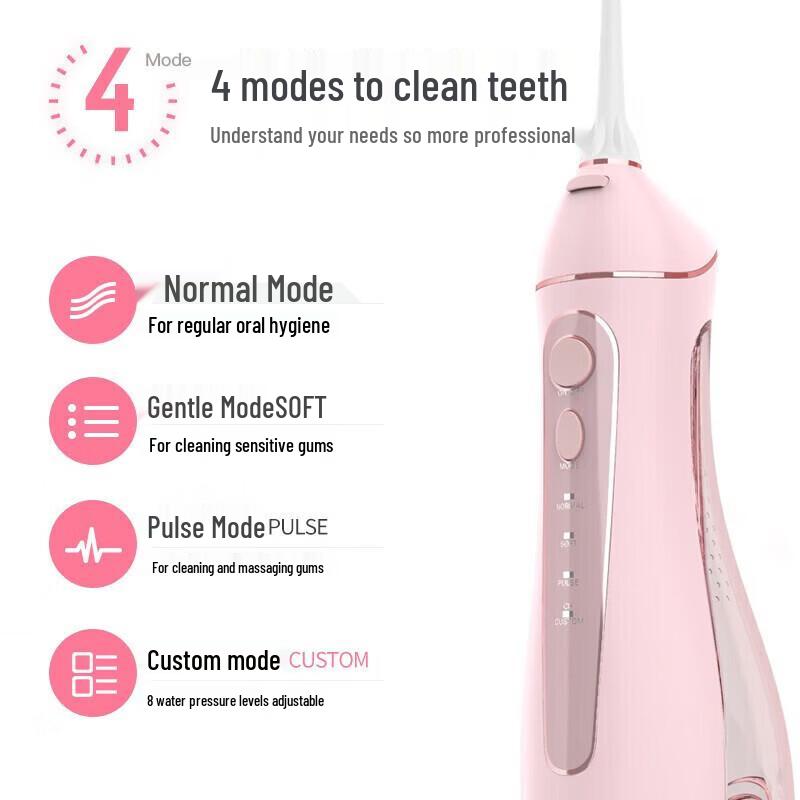 prooral Portable Water Flosser