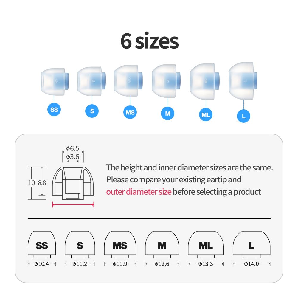 AZLA SednaEarfit ORIGIN Standard Size 1 Pair Wired Earphones Recommended Mushroom Shape Medical Silicone Tapered Design Thin Axis Nozzle Adapter