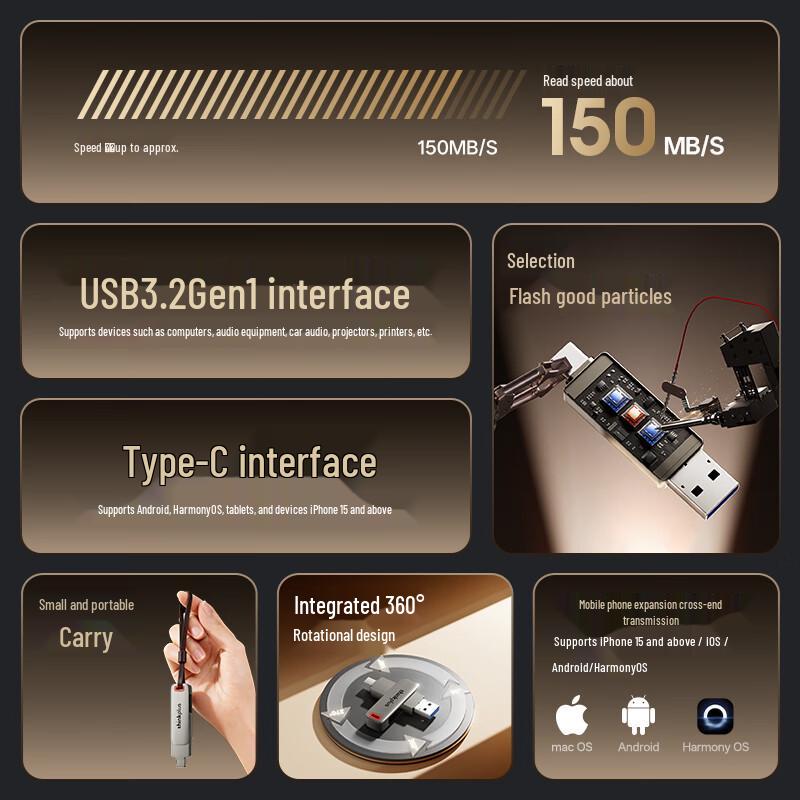 ThinkPlus Lenovo TPU302 Series Dual Interface USB 3.2 Type-C Flash Drive