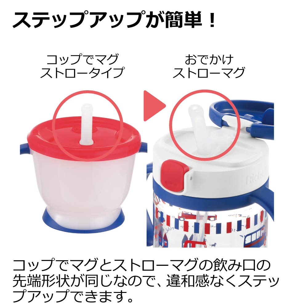 Richell Aclear Outing Straw Mug R 200 Navy Blue 1 piece 200ml 7 months