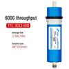 Wellington RO Membrane - Genuine Universal Filter for Reverse Osmosis Water Purifiers (75g, 100g, 400g).