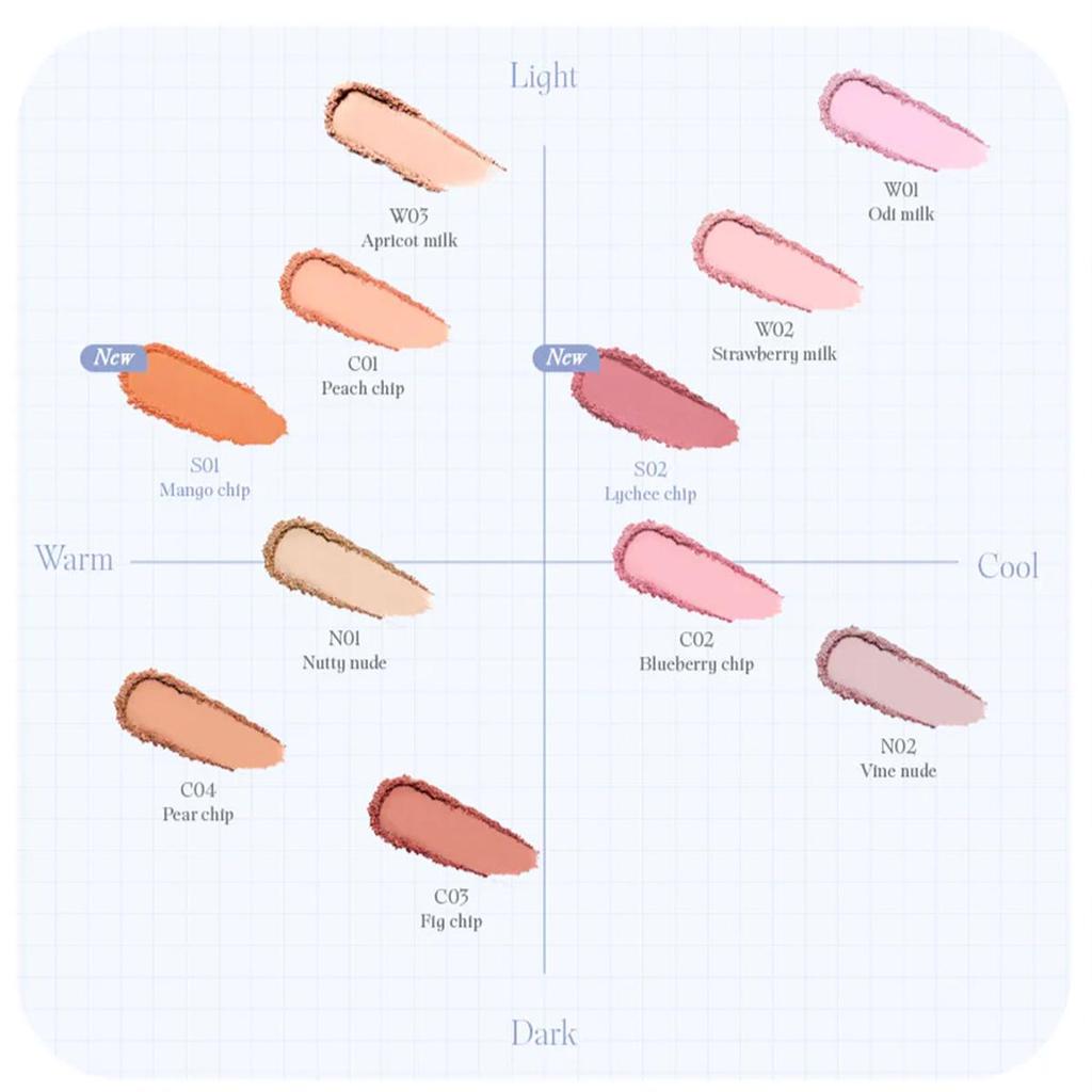 Rom&nd Romand  BETTER THAN CHEEK 4g/0.14oz 3.4g/0.12oz (11 Farboptionen)