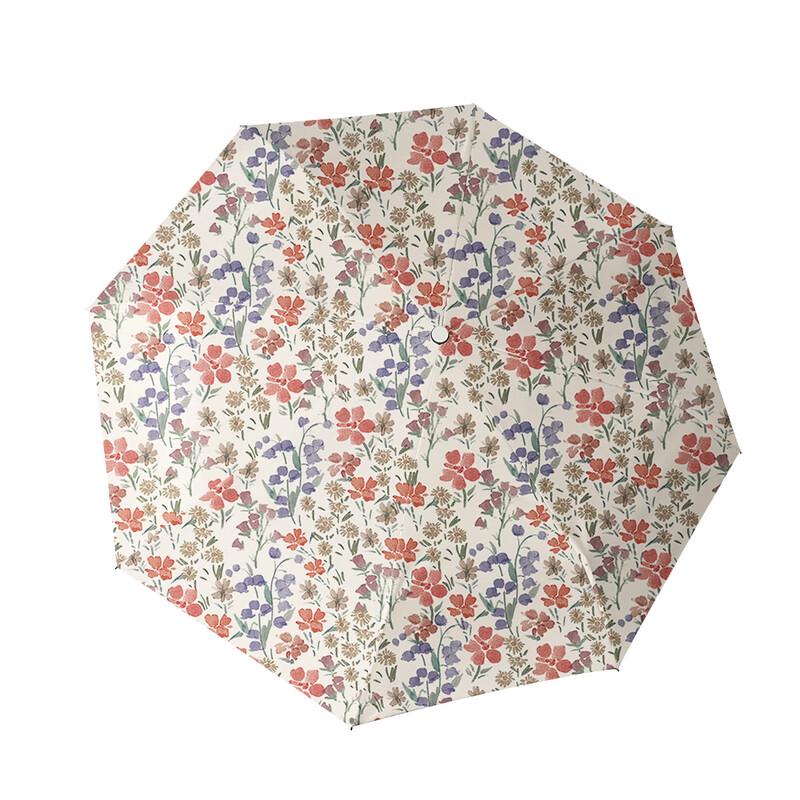 Li Shen Automatic Portable Sun & Rain Umbrella