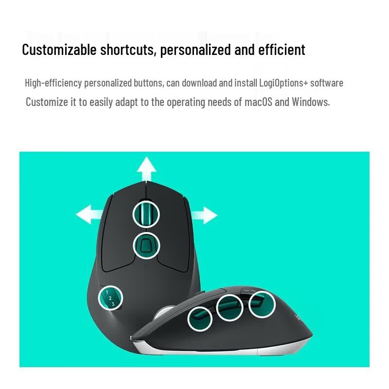 Logitech M720 Wireless Dual-Mode Ergonomic Mouse