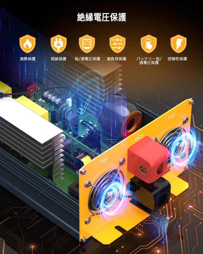 MWXNE Uninterruptible Power UPS 2500W Sine Wave 12V DC12V To AC100V Stabilized Backup Power High Solar Home Power Drain Kitchen Emergency Power