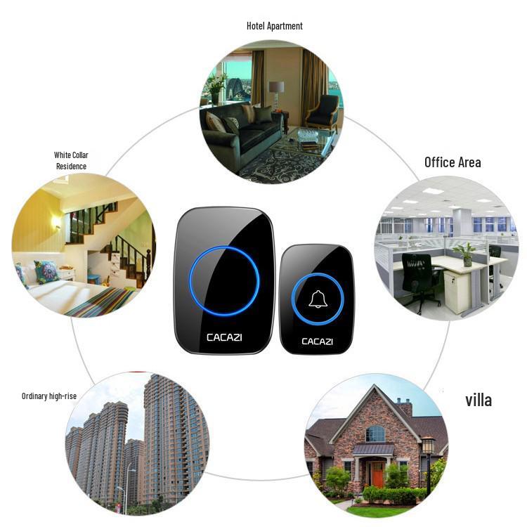 Wireless Waterproof Doorbell with Flash Alert & Elderly Pager - Battery Operated, No Plug Needed