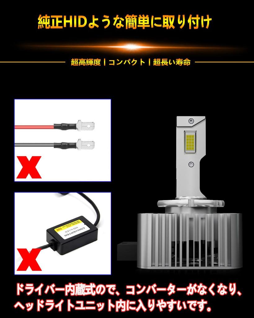 WENLE Newly Developed Integrated D1S LED Headlight Bulb, Compatible with New Vehicle Inspection, Built-in