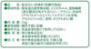 Ajinomoto Pal Sweet Commercial Use 1Kg X 5 Pieces