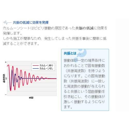 Vibration-damping Sheet "Calmoon Sheet" for Indoor and Architectural Use, 10 Sheets