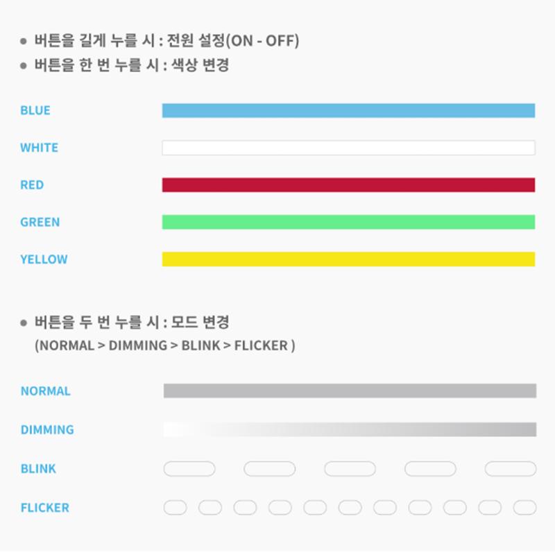 [Vorbestellung] YOOK SUNGJAE(BTOB)-OFFIZIELLER LIGHTSTICK SCHLÜSSELANHÄNGER