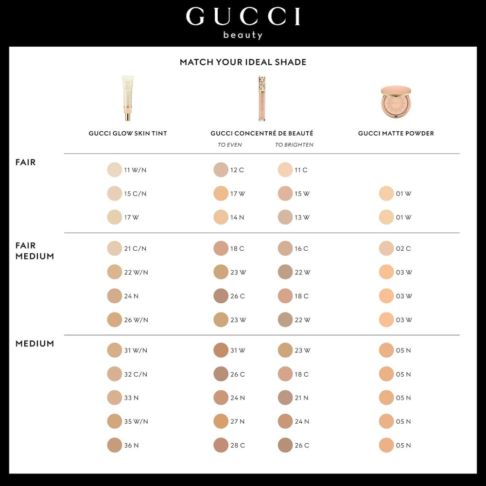 Gucci Glow Skin Tinted Moisturizer 1.35 Oz 40 Ml 35 Medium