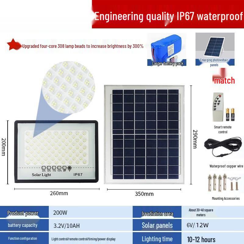 UOSU Solar Outdoor Courtyard Light
