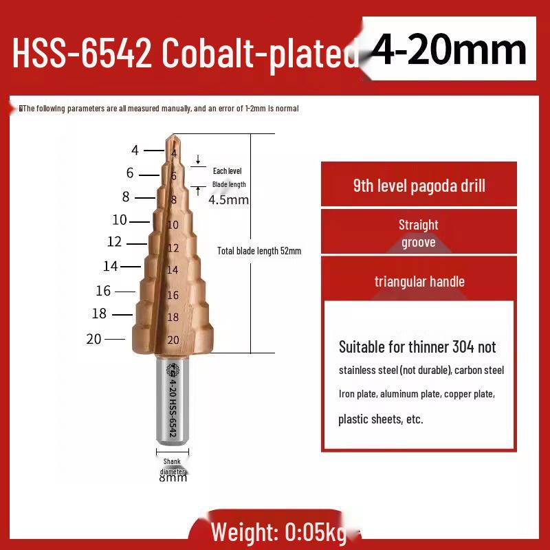 Tiangong Pagoda High-Hardness Universal Step Drill Bit Set for Stainless Steel