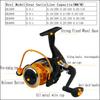 New 5.5:1 Gear Ratio Reel and 1.8-3.6m Fishing Rod Complete Set Telescopic Fishing Rod Spinning Reel Fishing Bait Fish Hook Travel Rod Set