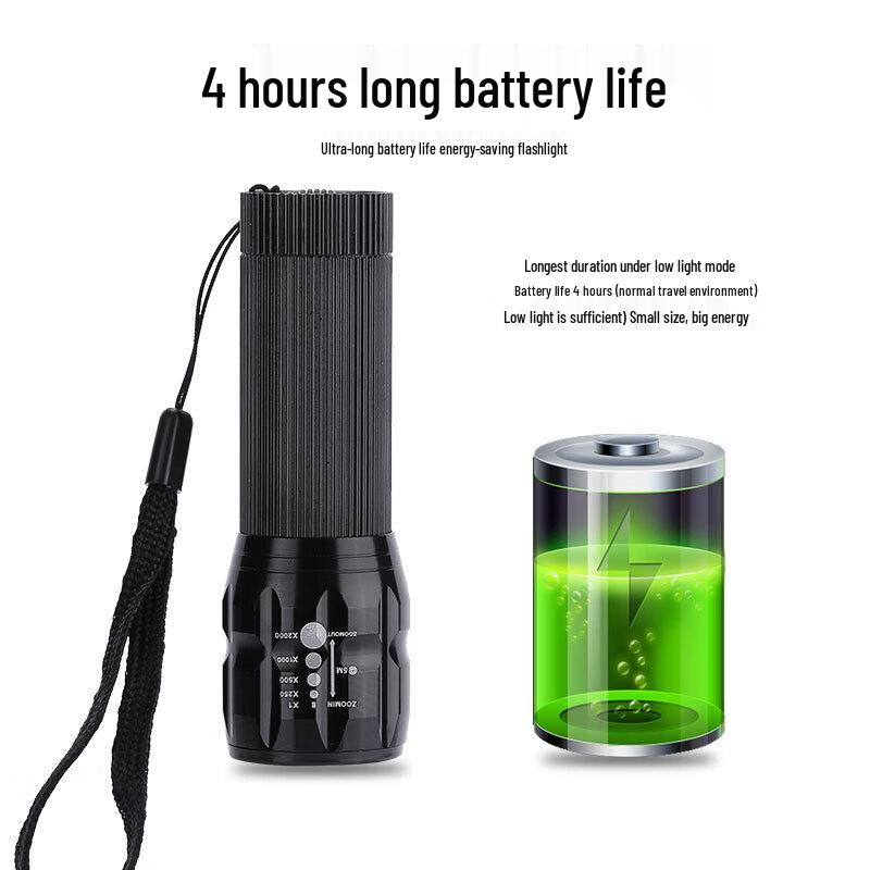 Lishi Zoomable Bicycle Front Light