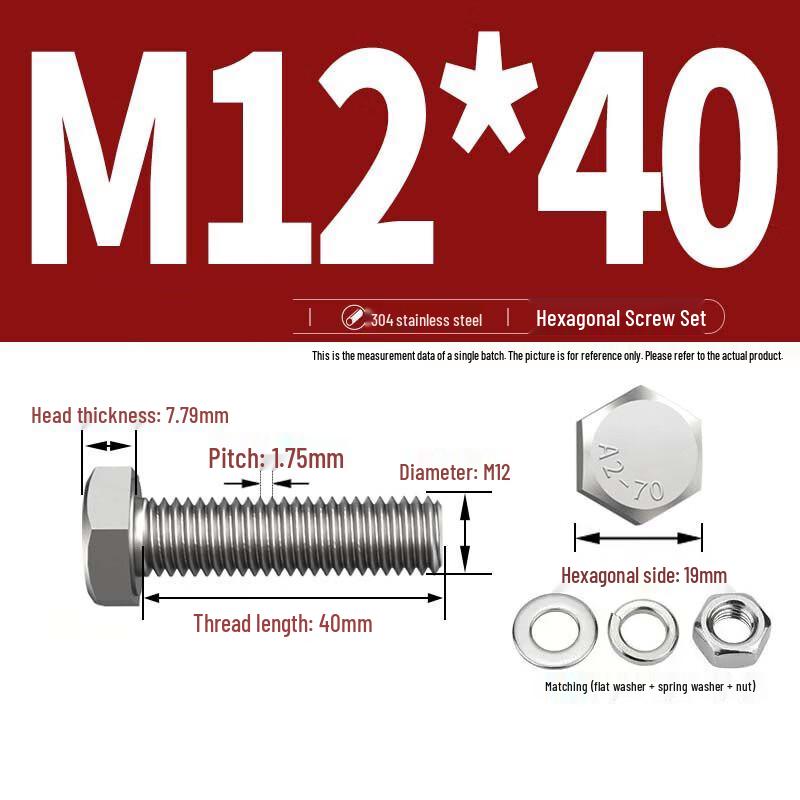 Yishuxiang 304 Stainless Steel Hex Head Fastener Kit