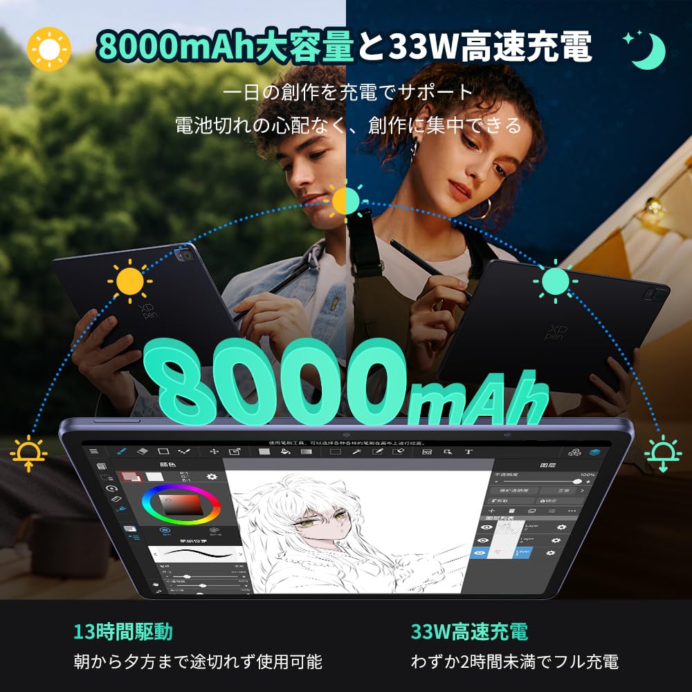 XPPen Magic Zeichenpad Android Erweiterbar LCD Stift X3 Pro Schlank IPS ohne PC Zeichentablett für Illustrationen und Wettbewerbe [Japan Exklusiv] Tablet,