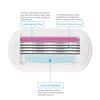 Razor Blade For Women 4pcs/lot 4 Layer Stainless Steel Shaving Blades Safety Beauty Shaver Female