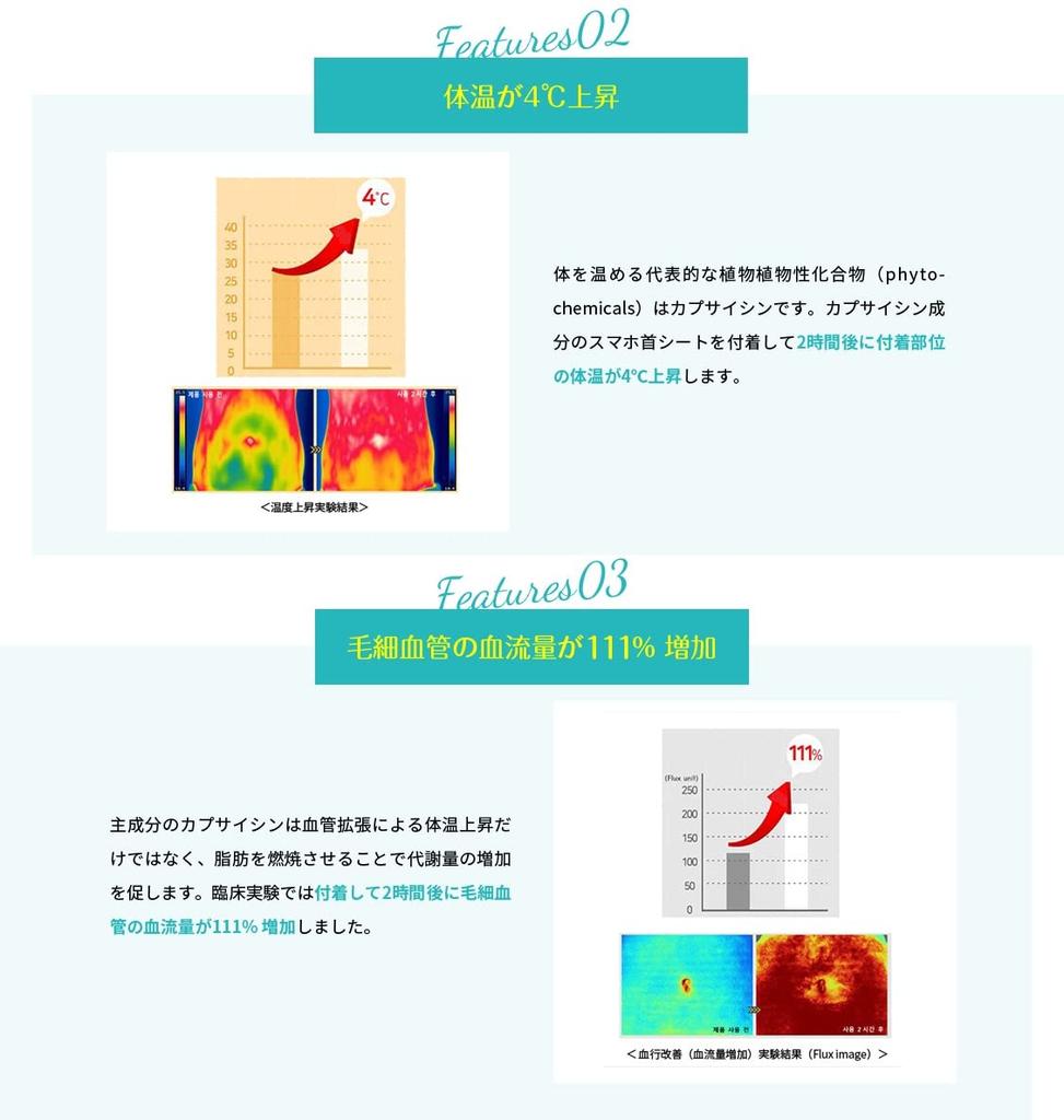 Smartphone Neck 5 Sheets X 5 Packs Relieving Straight Stiff Improves Blood Nerve Muscle Desk and Support, Black, [For Neck, Headaches, Shoulders,