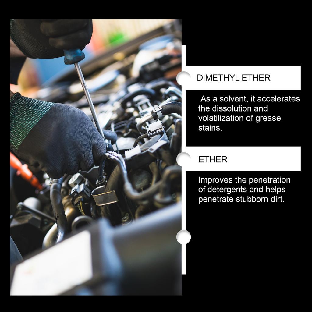 Powerful Car Catalytic Converter Cleaners To Automobile Engine CSV Clean Accelerators Catalysts Easy Cleaner Car Maintenance