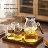 Heat-Resistant Glass Cold Water Pitcher Set