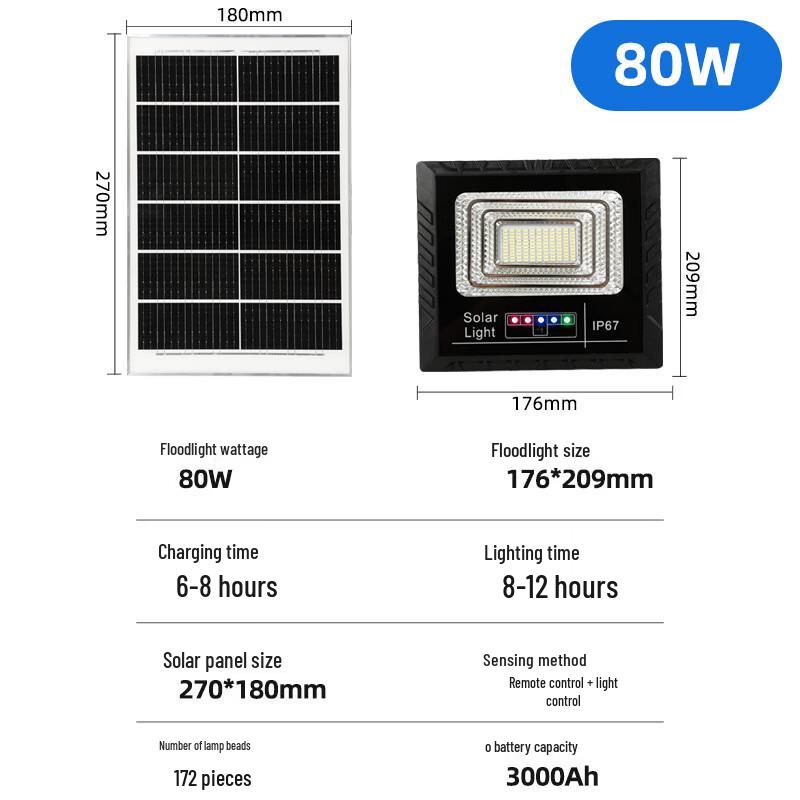 Lishi Crown 80W Solar LED Outdoor Floodlight