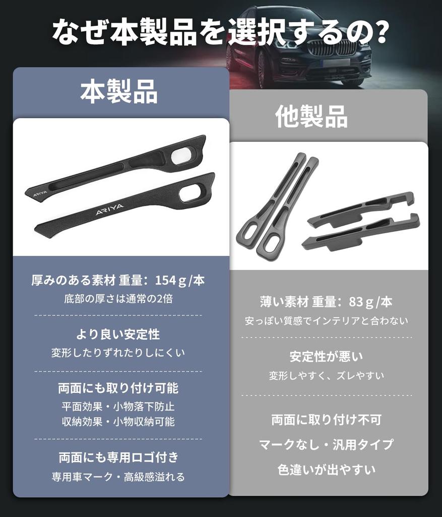 Thick ARIYA Gap Filler Seat Side Cushions for FE FE0 and Fits front and rear seat prevents items from falling and provides Includes driver and