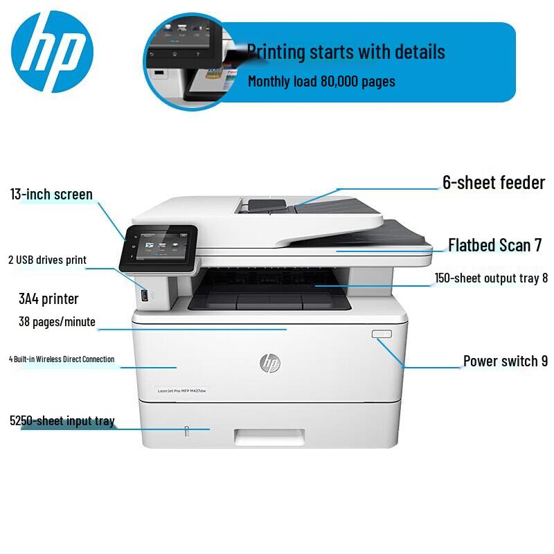 HP LaserJet Pro MFP M427dw All-in-One Printer CN plug (adapter included)